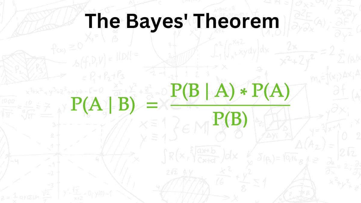 levikul09's tweet photo. The math behind Bayes' Theorem clearly explained!

🧵 https://t.co/ZC6RyZeRyV