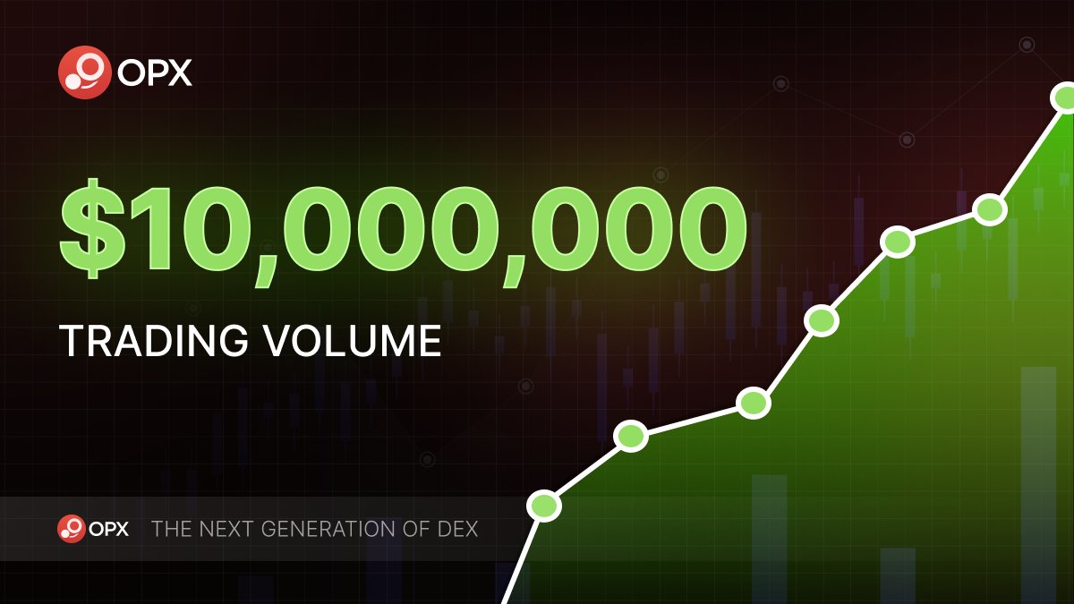 Big day for opx family✨🔴_🔴 ✨
Over 10M in volume traded🙀
👉Visit opx.finance/#/trade to start trading your favorite tokens today! 🌟
And check the leaderboard to claim the price 👉 leaderboard.opx.finance
$OPX $OP