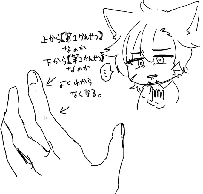 今日の日記 誰か覚えさせてくれ 