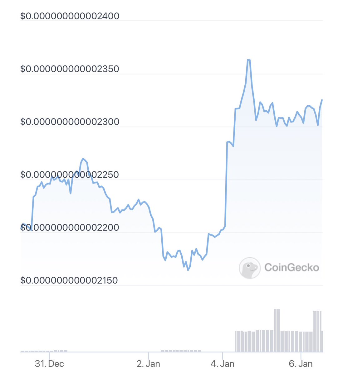 Next_Big_Thing tweet media