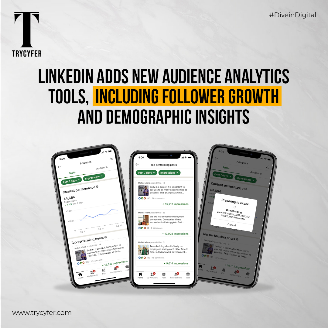 try_cyfer's tweet photo. LinkedIn has announced new insights tools to assist you in understanding your on-platform audiences, such as follower growth statistics, new demographic insights, and more.

#Trycyfer #DiveInDigital #linkedin #linkedintips #linkedinmarketing #linkedinlearning #linkedinstrategy https://t.co/qqBE0kwv7e