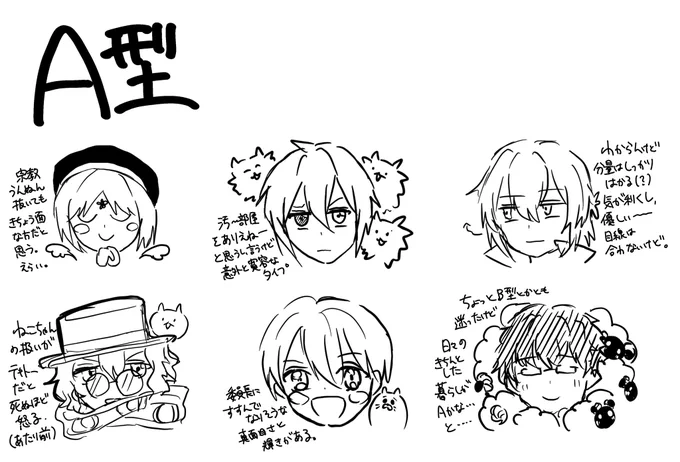 何も見ずにまほやくキャラ描いて分かるかチャレンジ(勝手に)&血液型予想です😊
うぇぶぼにリクありがとうございました!!✨
⚠️血液型占いの真偽は謎&個人意見なのでなんでも許せる方のみ... 