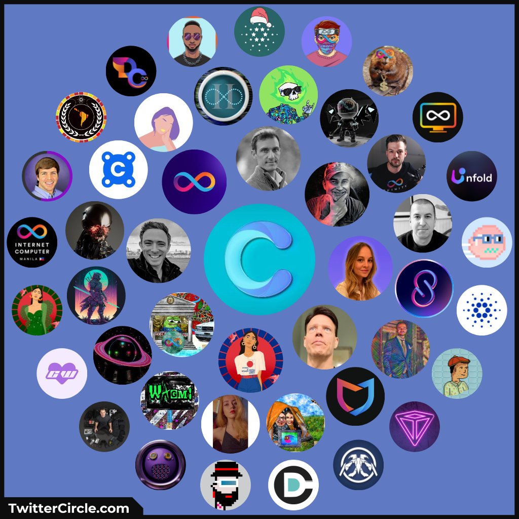 catalyze_one's tweet photo. This board is full of talent &amp; inspiration!
@dfinity @dominic_w @DKLORD89 @pokedstudiouk
@The_Swop @PowerOfWomenNFT @crowdfundnft @DeFiWizards @SaorsaLabs @infinity_swap @integral_wizard @ModclubApp @FGhostwriting
@BobBodily @CardanoWomen @ICPSquad @icpcsnft @EgidoVal @Slivereign https://t.co/UnH3w2SUSB