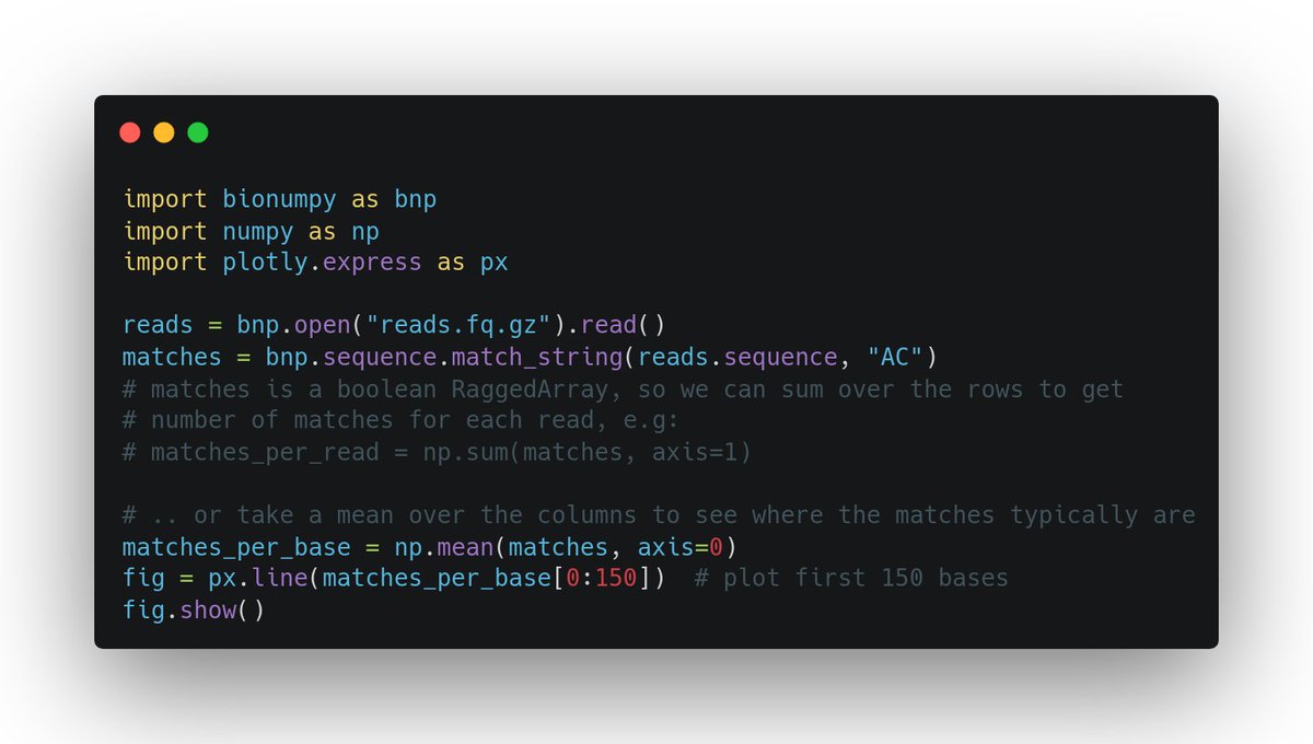 BioNumPy tweet media