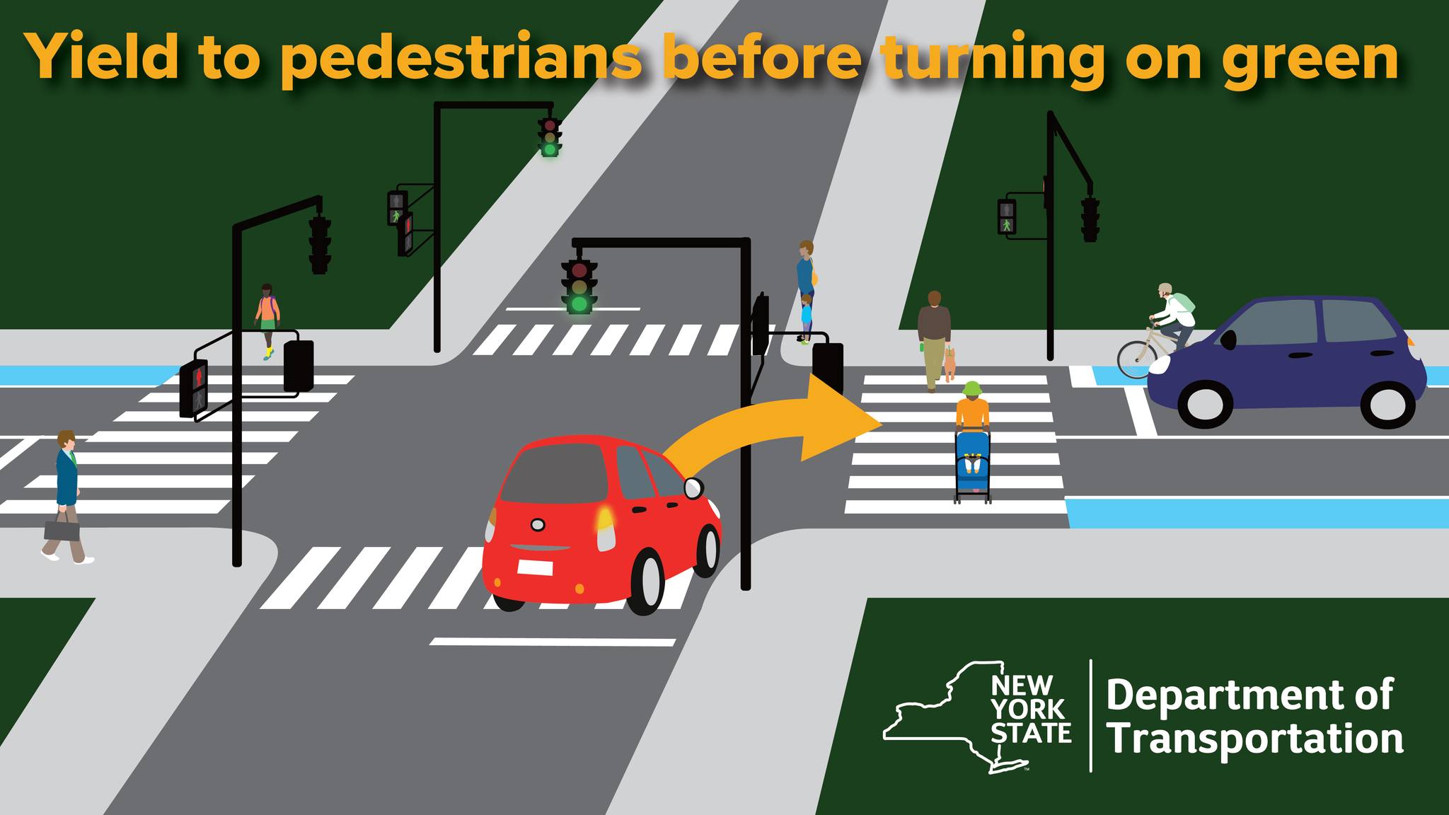 Do Pedestrians Have the Right of Way?