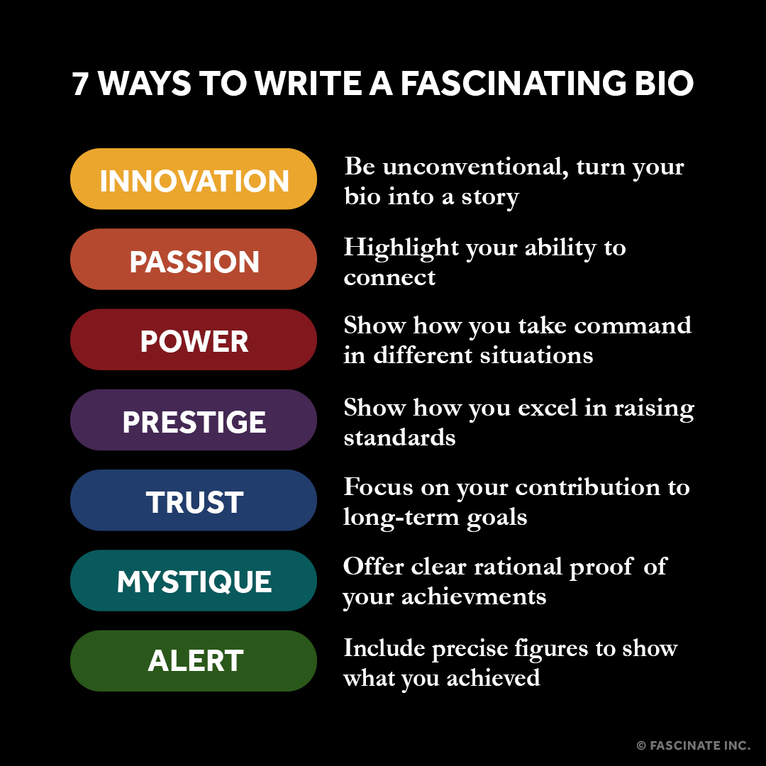 HowToFascinate's tweet photo. At this time of year, many of us are updating bios, CVs, and maybe looking to make a job change. But how to “sell” yourself without sounding cheesy or cliché?
Communicate your highest value instantly in your bio using your #Advantages.
#fascinateinc
#sallyhogshead
#fascinatetest https://t.co/YWqVqWcTXq