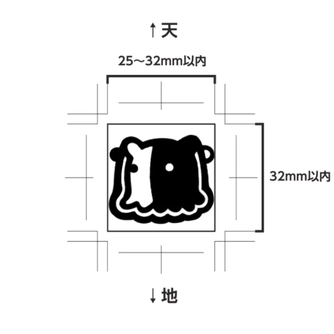 ちょっとしたアンケート
紙クリップを作ろうと思っている(必ずしも作れるとは限らない)のですが、10枚入り450~650円+送料と手数料でブースに置いた時に欲しい方っていますか?リプにアンケ置いてます
鈴の位置は変えるかもしれない 