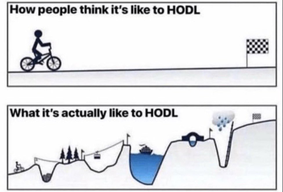HODL is hard...