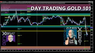 PBratbyOfficial's tweet photo. #DayTrading #GoldFutures 101 😱 Trading Between #SupportandResistance Zones ▶️ ▶️https://t.co/tZrw17RvOu #futurestrading #tradingknowledge #tradingindicators #ninjatrader https://t.co/TGrYvqhaP7