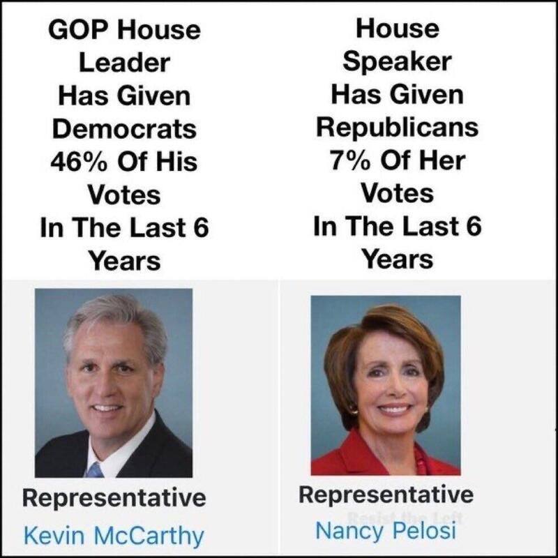 RickyDoggin's tweet photo. Just Say NO to McCarthy https://t.co/ULZLVdfrTT
