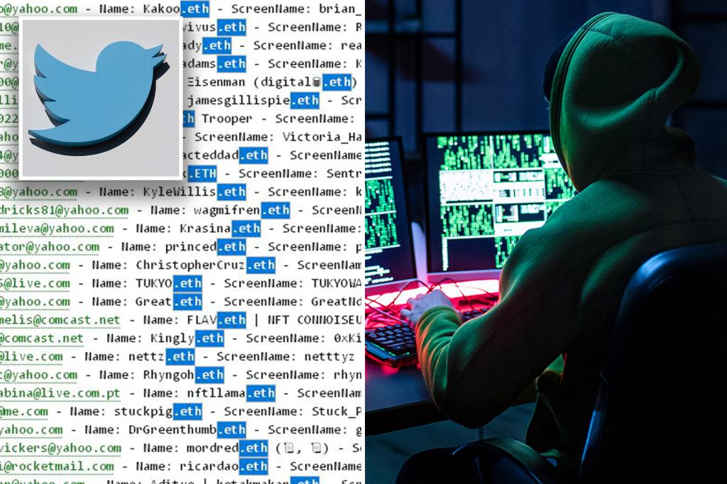 Hacker Twitter Header New York Post on Twitter: