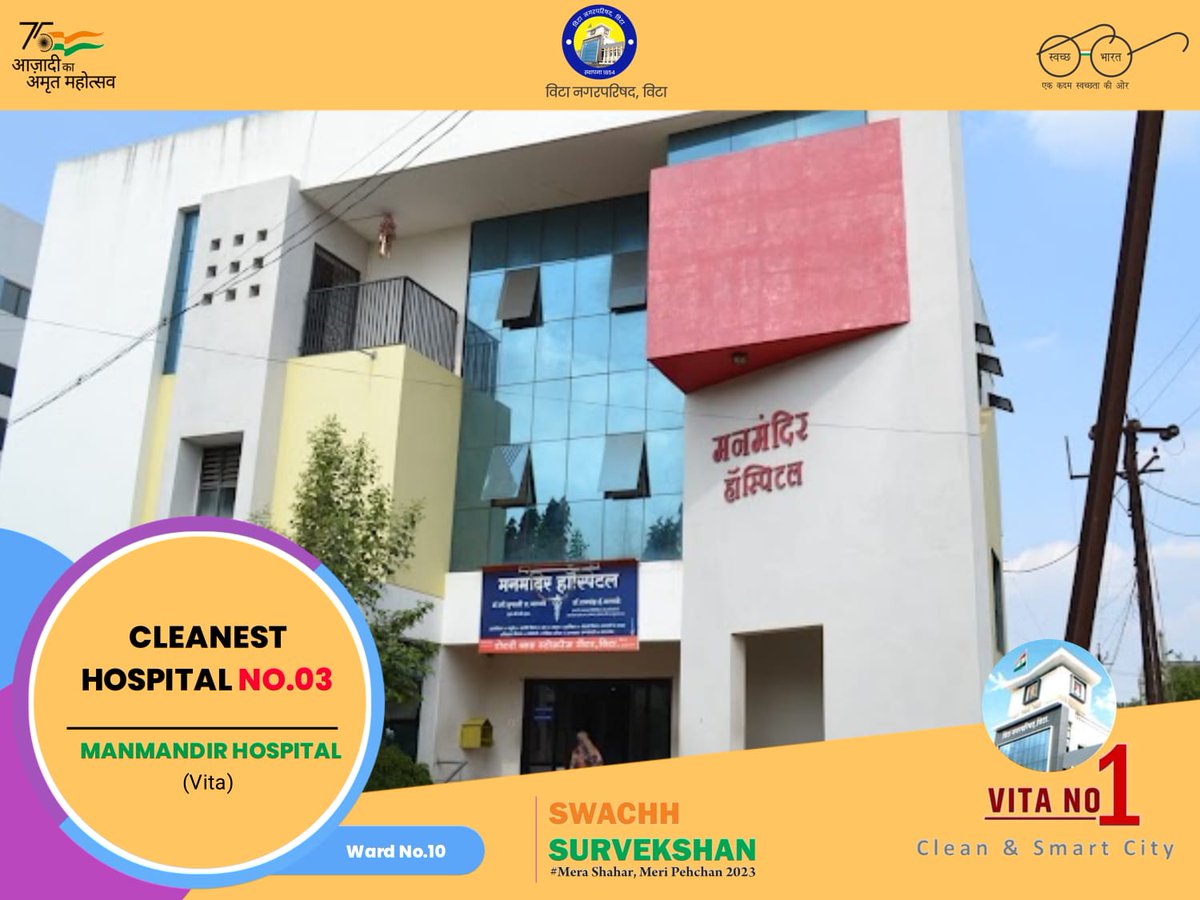 🔸🏥 Swachh Hospital 🏥 🔸
Under #SwachhSurvekshan2023 Vita MCI has conducted  #SwachhWard Ranking. Along with that a Swachh Hospital in the ward was declared are as follows:
Swachh Hospital 
1ˢᵗ Rural Hospital
2ⁿᵈ  Shree Hospital 
3ʳᵈ Manmandir Hospital
#SwachhBharatMission