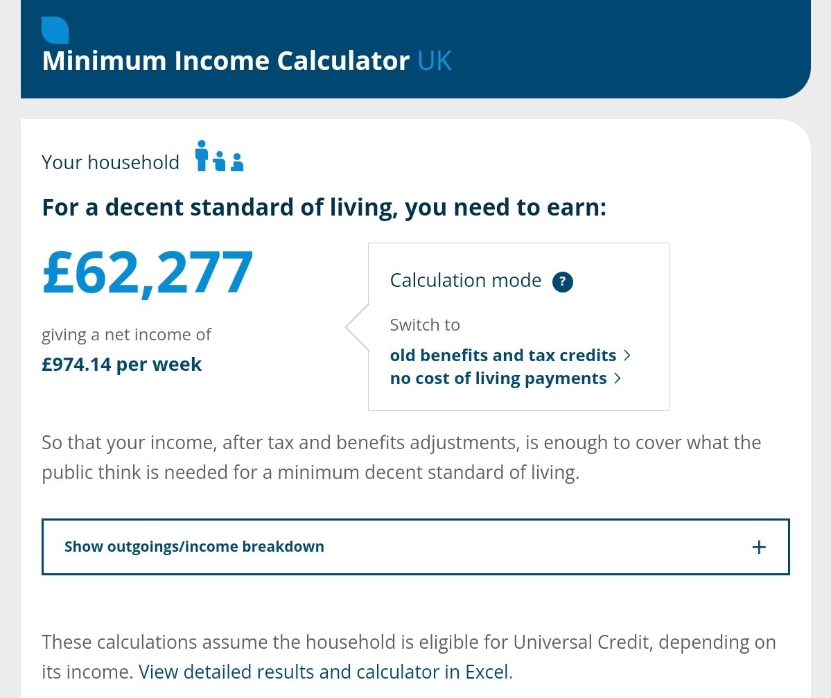 taxpayers_a_p's tweet image. As you didn&apos;t @Bren4Bassetlaw, we did a little calculation using @CRSP_LboroUni @jrf_uk Minimum Income calculator for you - and this is how much a single parent with two children under 5 would need to earn to achieve a basic decent standard of living (1/x)
