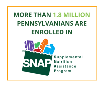 1CSVC's tweet photo. DYK? The Supplemental Nutrition Assistance Program (SNAP) is linked with better health outcomes and reduced healthcare costs. Tune in tomorrow as @HouseAgGOP/ @HouseAgDems learn about SNAP and other programs in the federal farm bill https://t.co/zhvC5xerM4