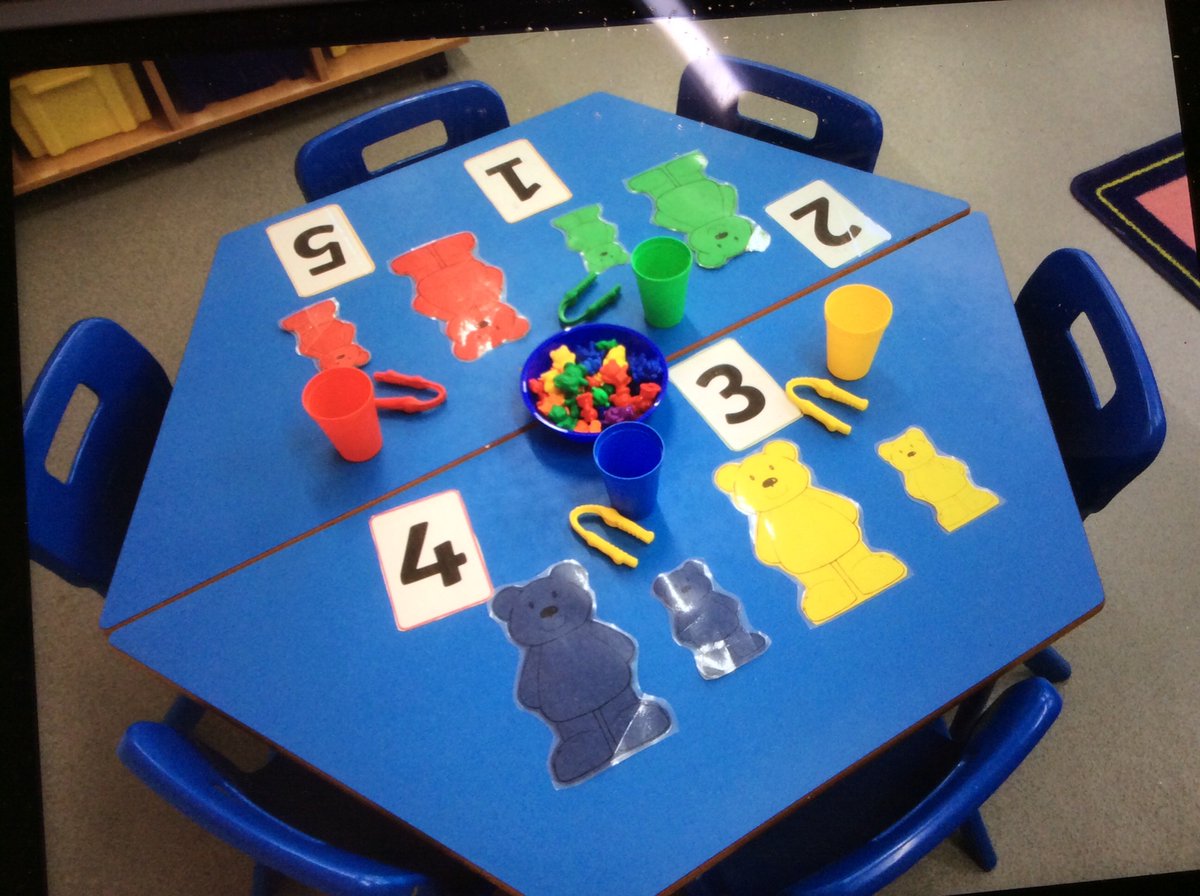 The #nursery children have been learning their numbers up to 5 and using playdough to get them used to new experiences. By M.M and H.G