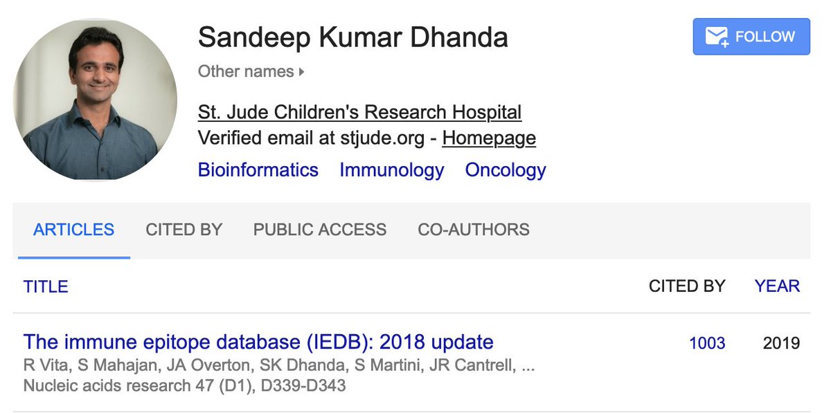 drsandeepdhanda's tweet photo. #PaperCited1000times
This moment is worth cherishing to see our #IEDB paper receives 1000 citations. The paper took ~1500 days to hit this milestone. Congratulations to the #IEDB team! #Bioinformatics #Immunology https://t.co/eHMEVqkyGp