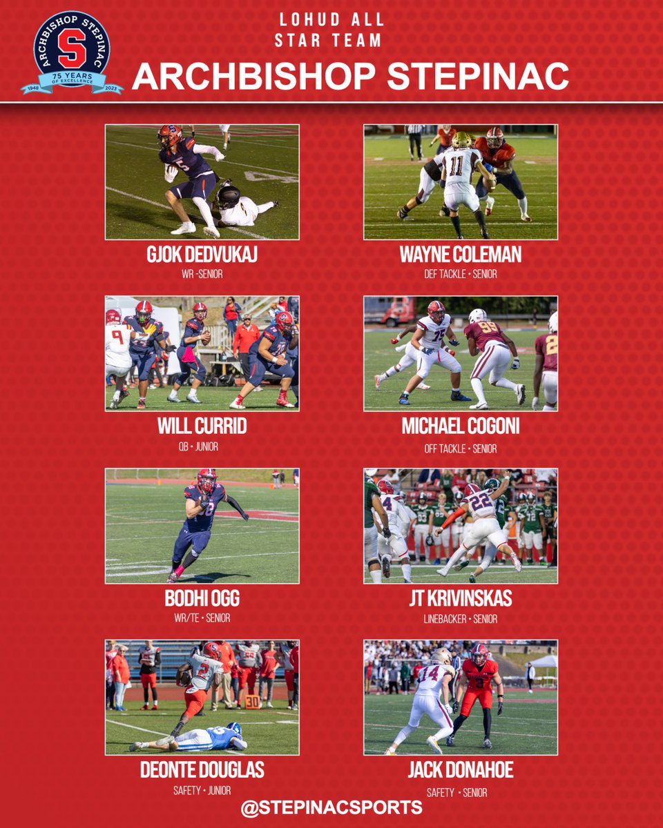 StepinacSports's tweet photo. CONGRATULATIONS TO ALL THE STEPINAC CRUSADERS WHO HAVE BEEN NAMED  LOHUD FOOTBALL ALL STAR TEAM . @lohudinsider @lohudsports  @KDJmedia1 @NYCHSFL #Stepinac75   #StepinacHS https://t.co/SHjPj92qLC