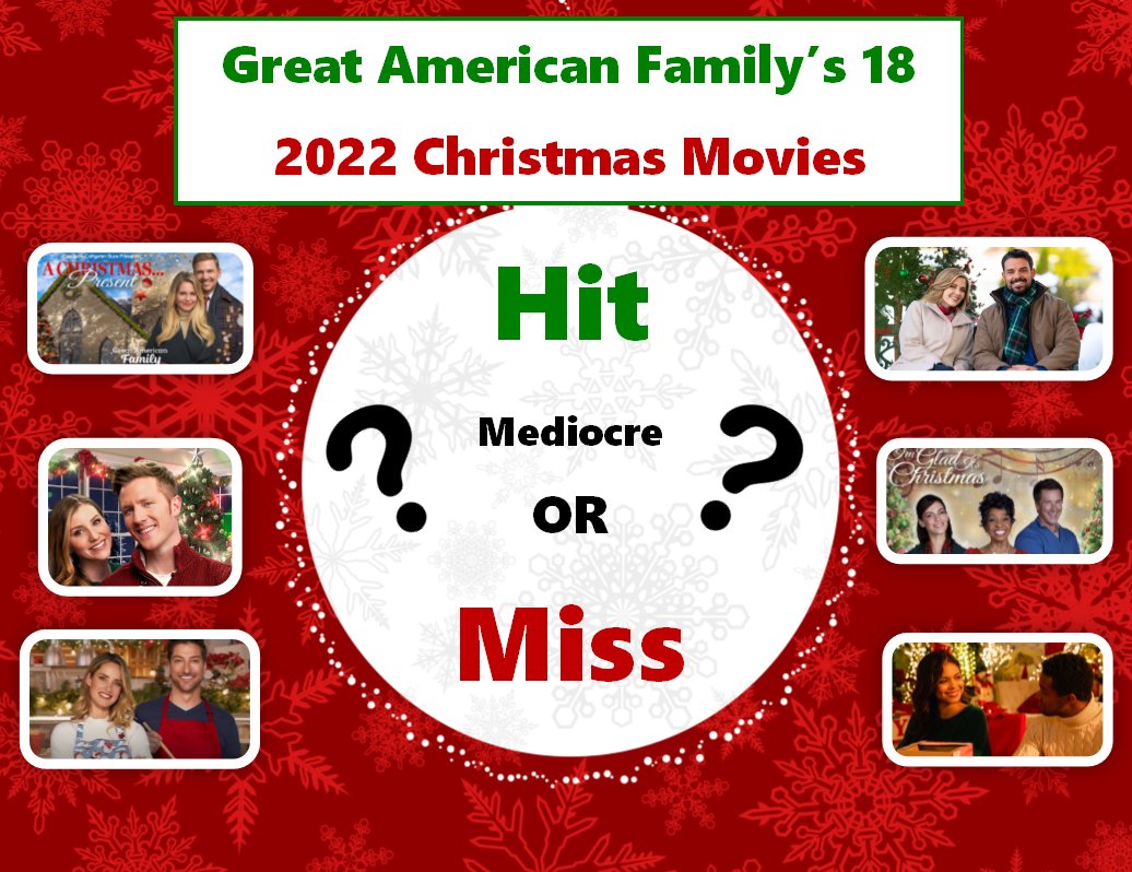 Do you agree with this hit or miss assessment of #GreatAmericanFamily Christmas movies? greatamericanfamily.blogspot.com/2023/01/great-… #WelcomeHome #Greatfuls #GreatAmericanChristmas