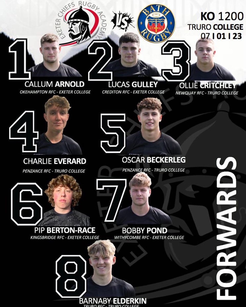 Exeter Chiefs Academy tweet media