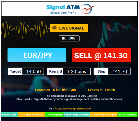 SignalATM tweet picture