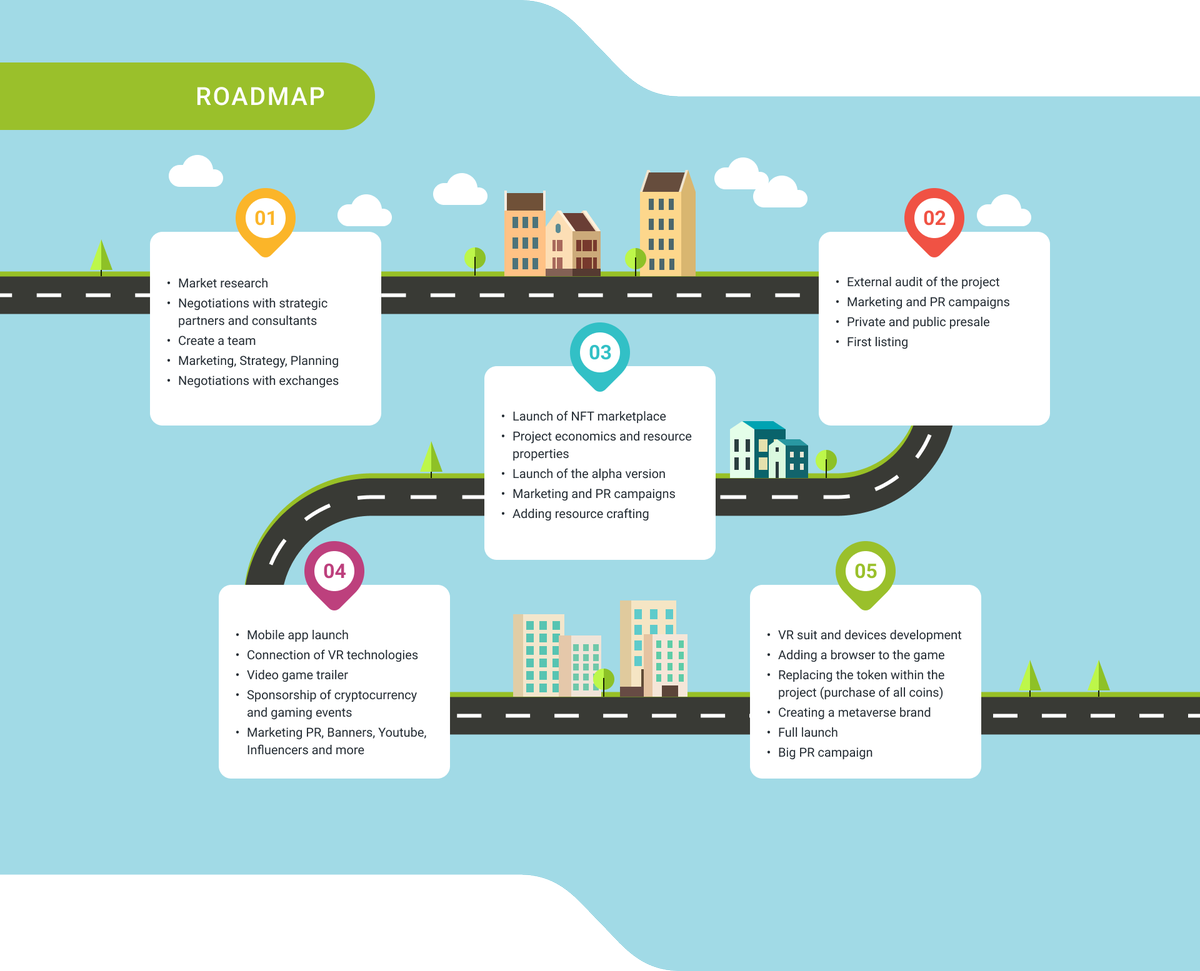 ComicCoinMeta's tweet image. Guys listing coming soon!
We are following our roadmap.
We are on our way to the moon, please be patient.
We have a lot of events planned before the listing.
Participate in our events and you will be happy at the moment of listing. Be with us, follow us!!!❤️❤️ #ComicCoin #Crypto