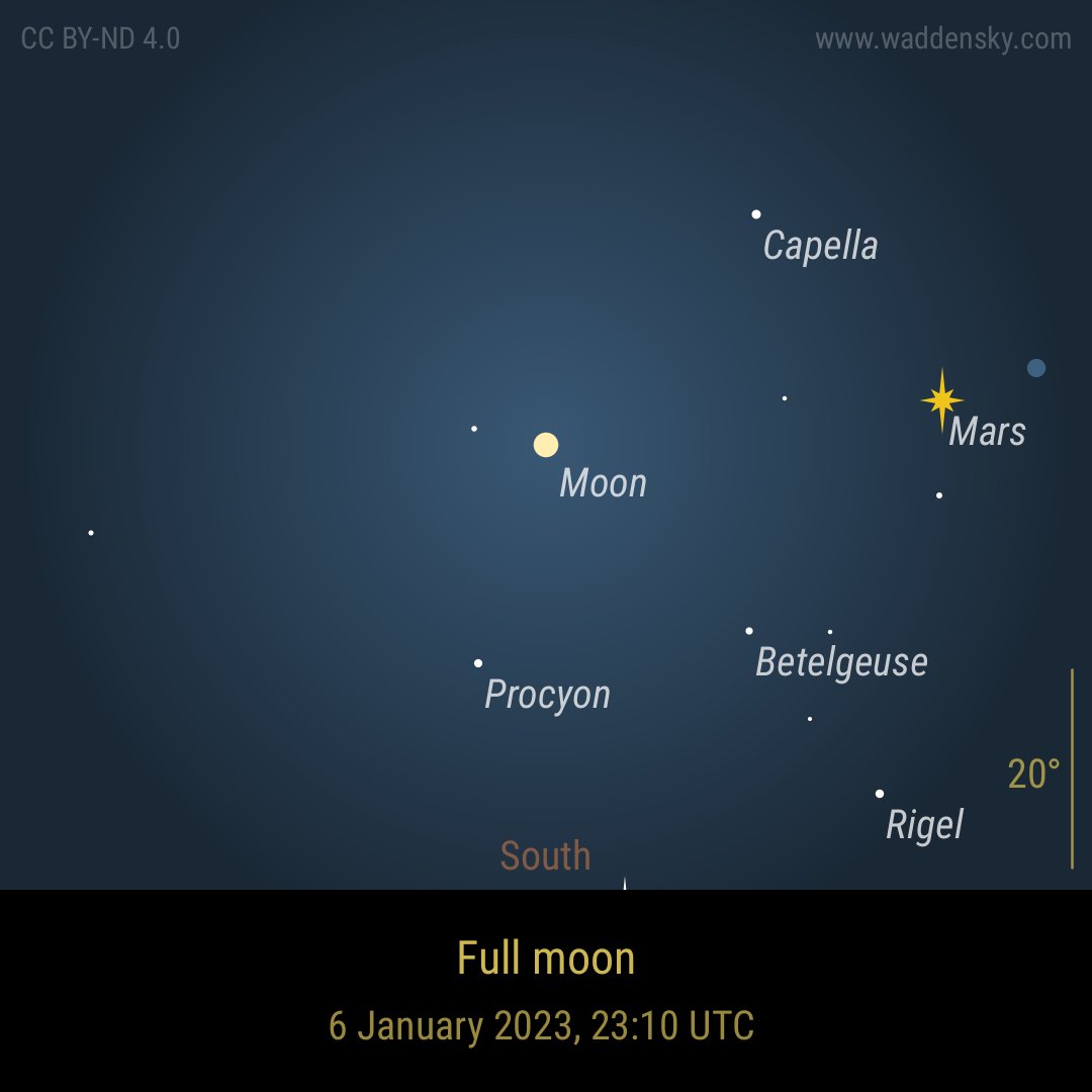 waddensky's tweet photo. Full moon on 6 January 2023, 23:10 UTC #moon #fullmoon #moonphase #lunarphase #darkskies #celestialphenomena #astronomicalfacts #astronomycalendar #planets https://t.co/GatnjdTZox