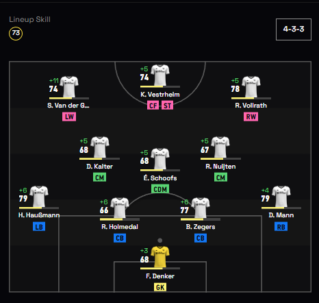 This is my strongest team on <a href="/MetaSoccer_EN/">MetaSoccer</a> currently competiting in the legends division. Share a pic of your favourite/best team in the comments! #metasoccer #web3 #web3gaming