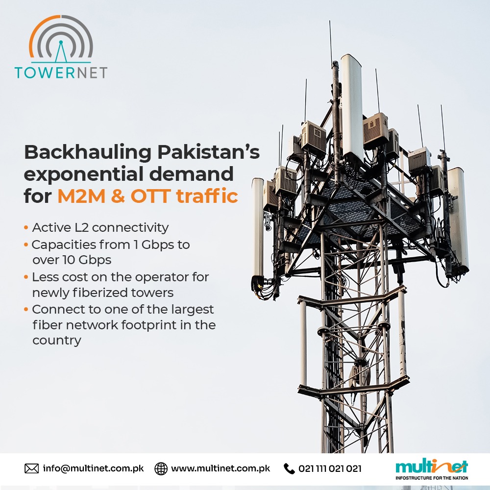 OfficialMPPL's tweet photo. TowerNet by Multinet Pakistan bridges the gap of never-ending demand for quality communication services by bringing fiber closer to the end user through the installation of fiber to the tower services. 

#TowerNet #MultinetBusinessServices  #PartnerOfChoice #MultinetPakistan https://t.co/5Q3aub6OMX
