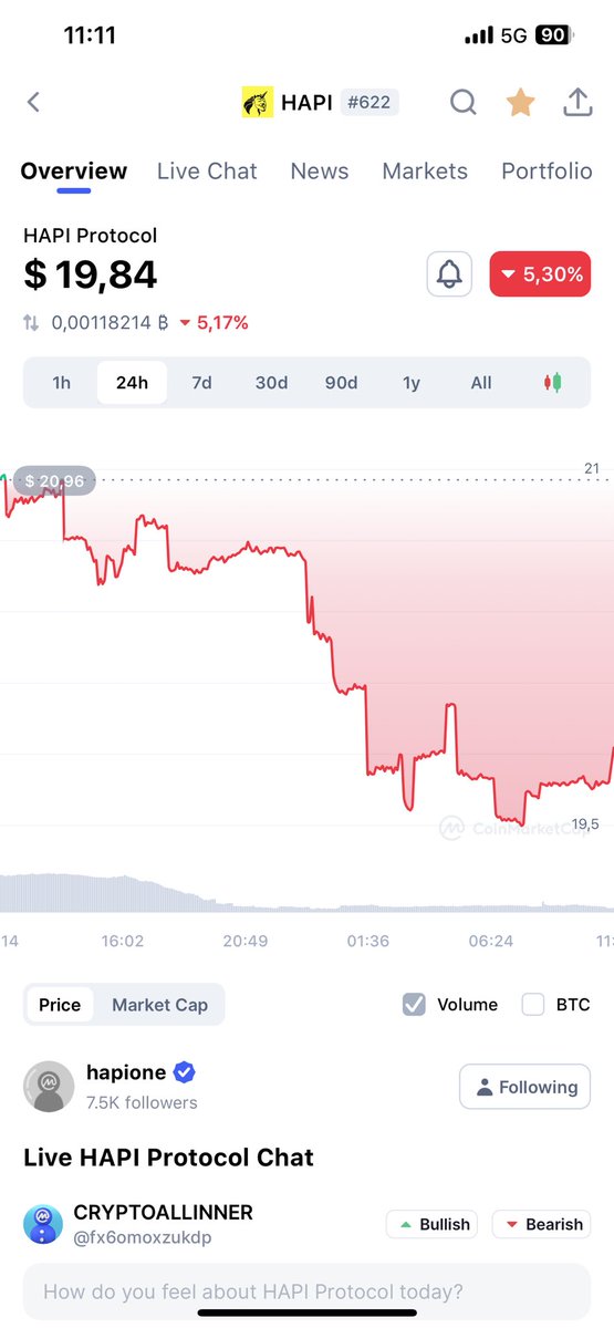 CRYPTOALLINNER's tweet photo. BUY $HAPI before it‘s too late‼️

DAY 9 / $ 19,84

6th of January 2023 

@i_am_hapi_one 

🚨Disclaimer: No financial advice, do your own research, my personal opinion only. https://t.co/5Gb39uzc1h