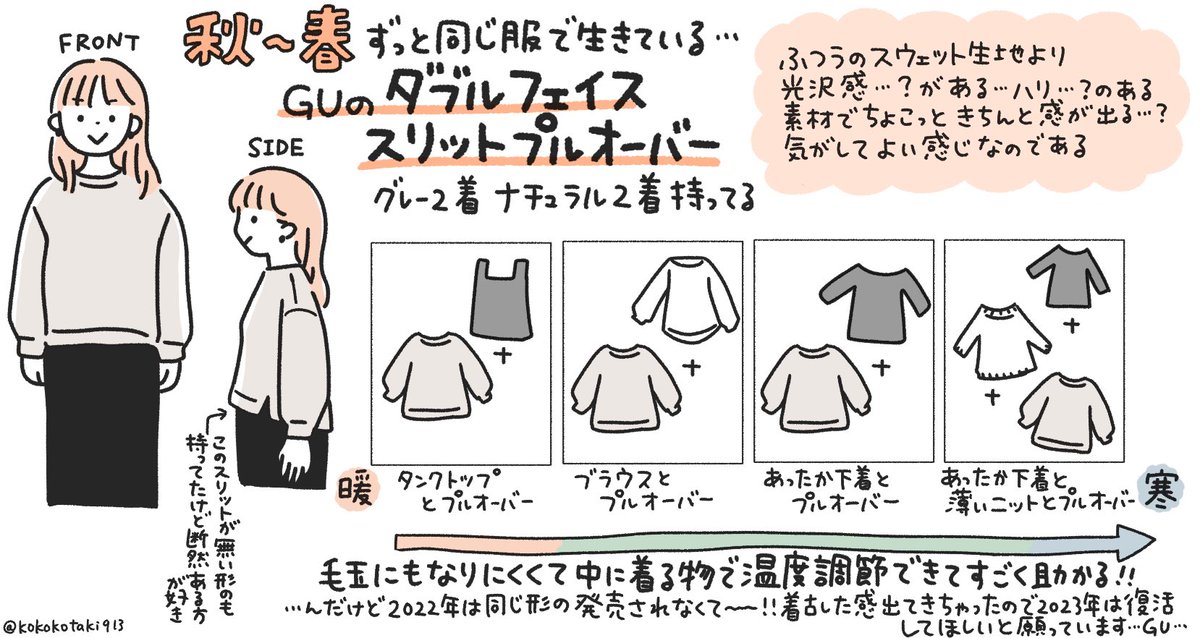 ミリヤママさんのこのコツを取り入れて3回目の冬。
毎朝寒い中何着ようか考えなくて済んですごく助かってますお知恵をありがとうございます!相棒にしているGU(@gu_global )のダブルフェイススリットプルオーバー再販して欲しい願いを込めて🙏✨ https://t.co/rYOAxs1858