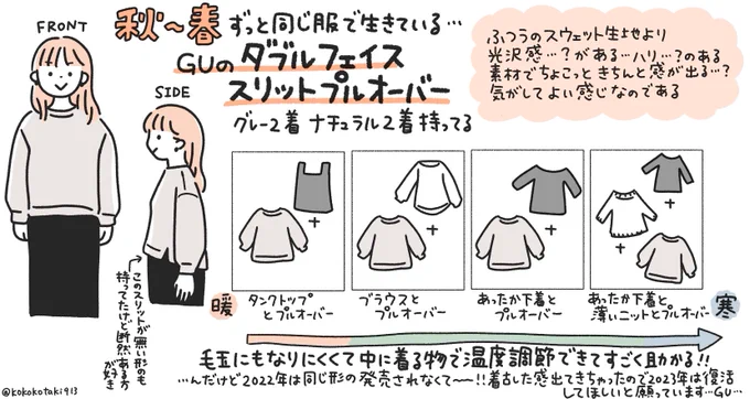 ミリヤママさんのこのコツを取り入れて3回目の冬。
毎朝寒い中何着ようか考えなくて済んですごく助かってますお知恵をありがとうございます!相棒にしているGU(@gu_global )のダブルフェイススリットプルオーバー再販して欲しい願いを込めて🙏✨ https://t.co/rYOAxs1858 
