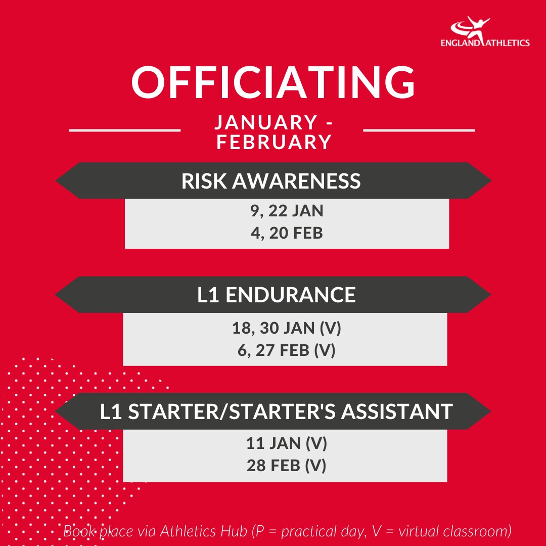 England Athletics tweet media