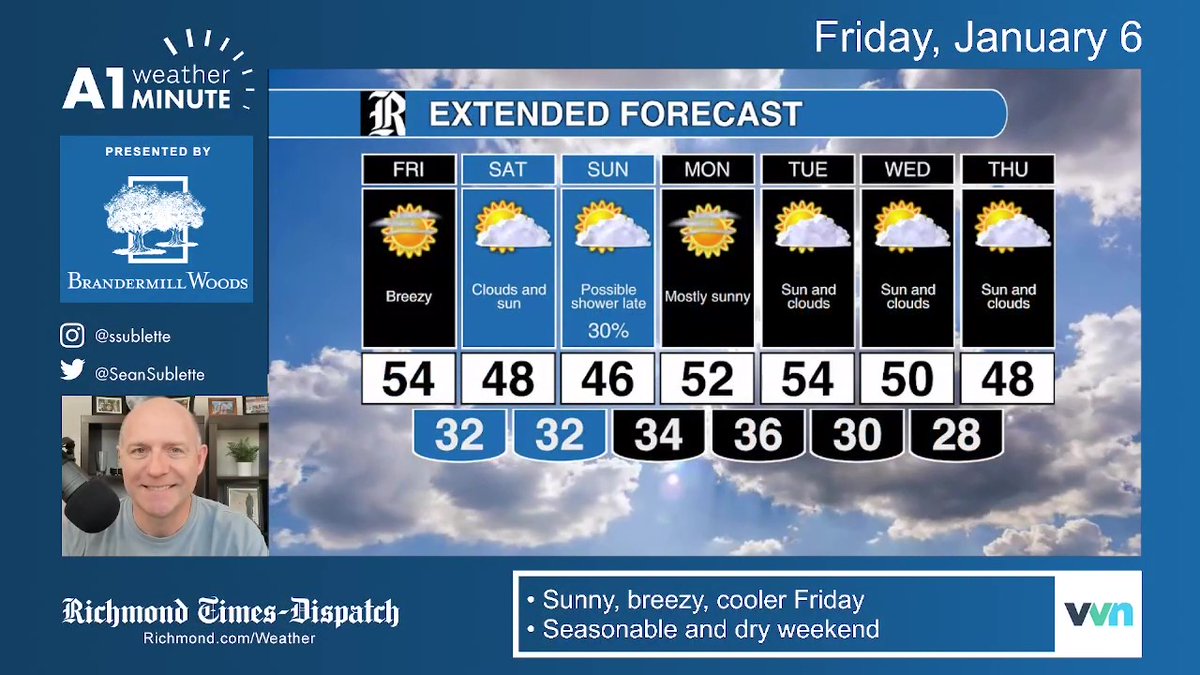 Richmond TimesDispatch on Twitter "RVA Friday morning weather Sunny