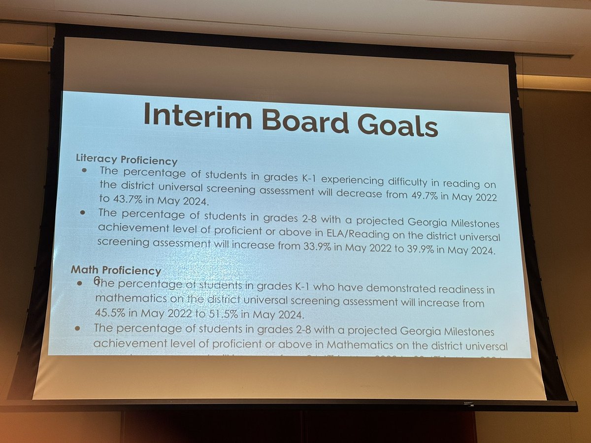 CedricRSuttle's tweet photo. ENORMOUS amount of learning from the Instructional Leadership Development Program! @wardellhunterED and @Selenaflorence lead a training on tiered support systems and leveraging resources to increase achievement. Consistency is 🔑!
#APSConnectedLeaders #APSAspiringLeaders https://t.co/ConIuy6OOe