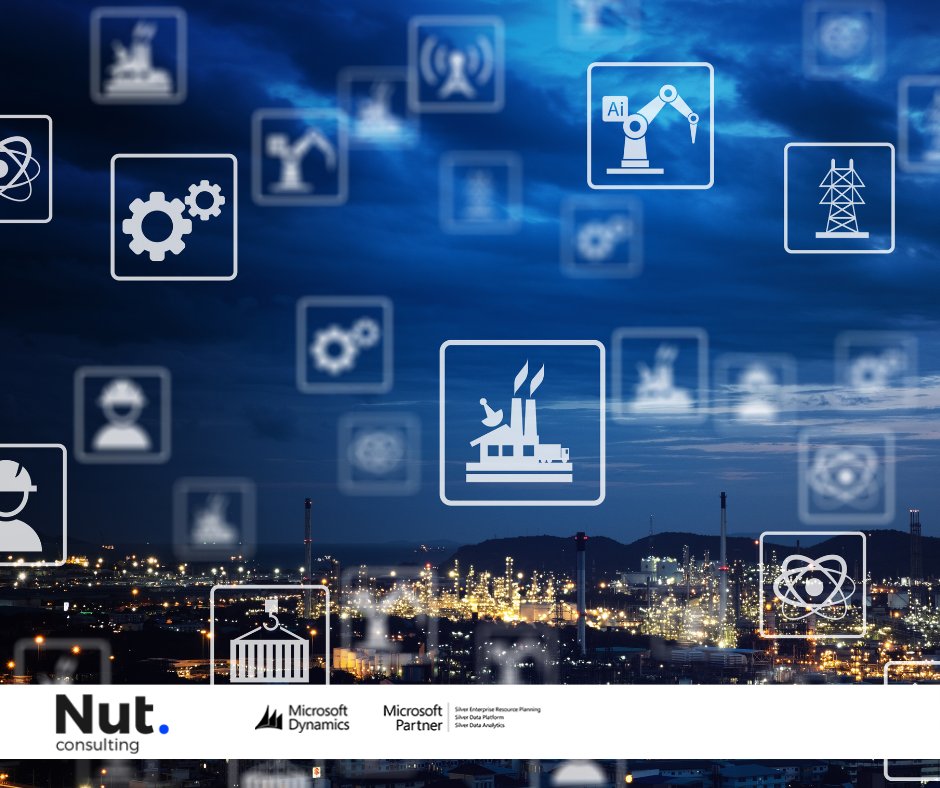 NUTConsulting's tweet photo. NUT-CARIBE – Jamones y Cárnicas Resuelve la problemática y necesidades propios del sector en toda la empresa y, además, ofrece un sistema completo de #trazabilidad.
¿Quieres saber más? 👉 https://t.co/A0yn4JFdHj
#NUT #ERP #microsoftdynamic #nutsistemas #jamón #cárnicas https://t.co/gsYcdksgRd