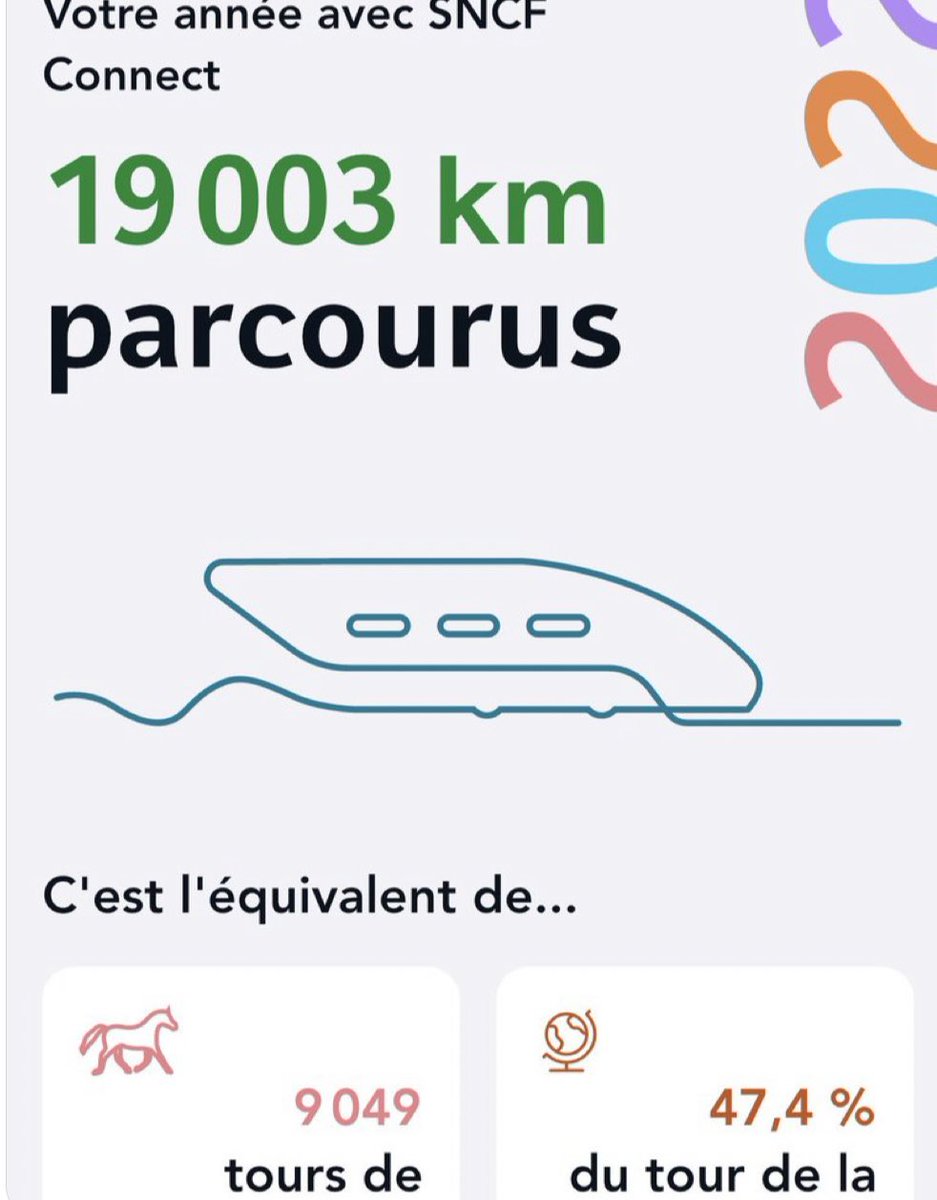zariakh's tweet photo. Pensez aussi aux #maxtrotters #idtgvmax2 et #tgvmax nous aussi on voyage décarbonné! On veut les stats !  @SNCFVoyageurs #sncf @SNCFConnect @alainkrakovitch @1max2trains @Elisabeth_Borne @ChristopheBechu https://t.co/8NDY2yaOIB