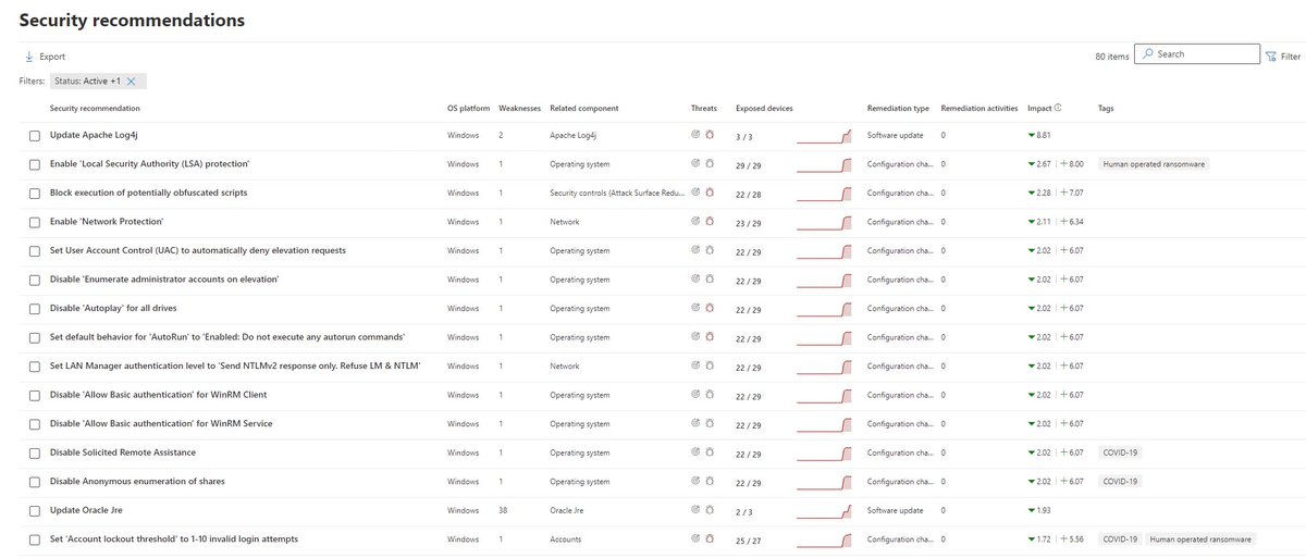 xenappblog's tweet photo. Manually creating STIG/CSI GPO for Servers are PITA. Luckily, I stumbled upon this project, even includes #Intune. #Defender365
https://t.co/PEniZcJKRf https://t.co/pEd5Gjkc2P
