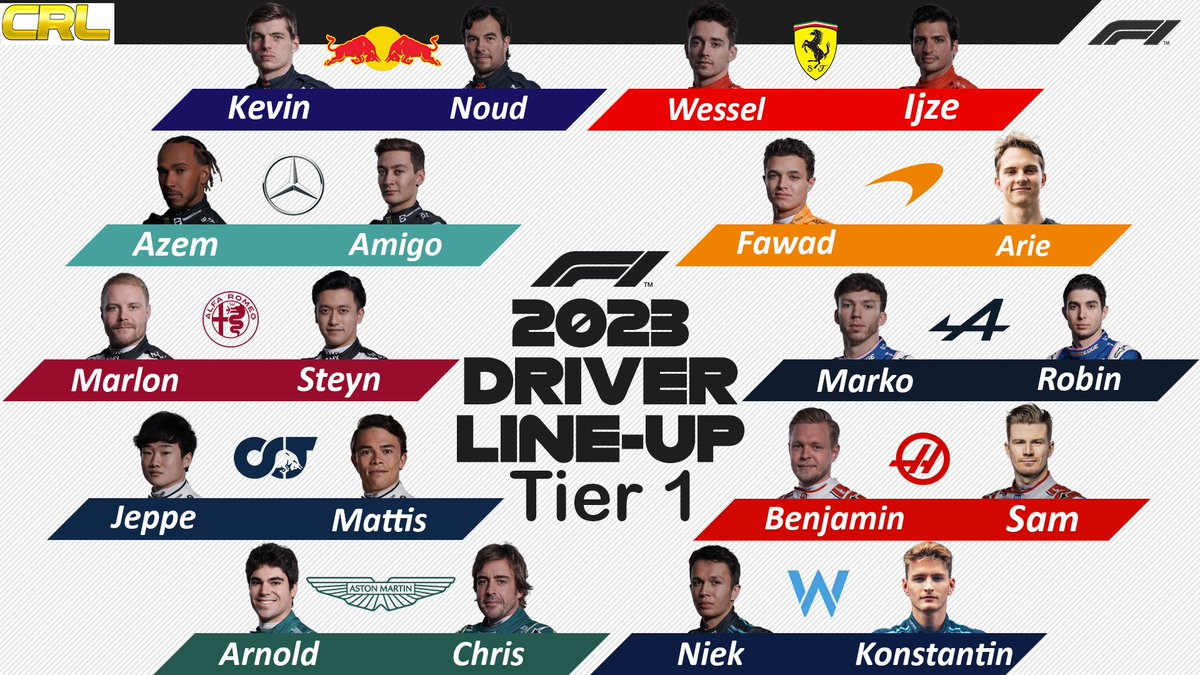 F1_CRL's tweet photo. This will be the line up for Season 5 of CRL
#takethecrown https://t.co/RnNp1RyKd3