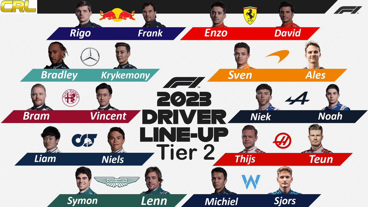 F1_CRL's tweet photo. This will be the line up for Season 5 of CRL
#takethecrown https://t.co/RnNp1RyKd3