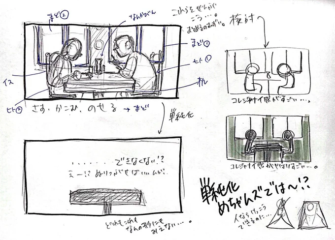 #フィルムスタディー 
単純化しよう!単純化しよう!と思うのですが、全ッ然うまくできなくてモヤモヤするう!

人とかモノとか、全部を簡単な形にしてみるとかですか...!?え〜〜なんだか自分で掴めてないので難!単純化!?ってどうやるの〜!? 