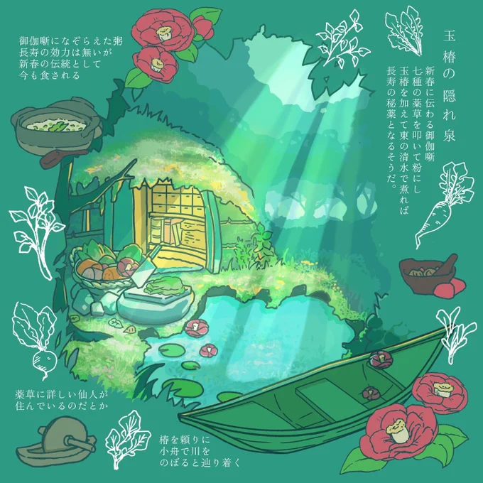 玉椿の隠れ泉 #架空の世界の旅をする 