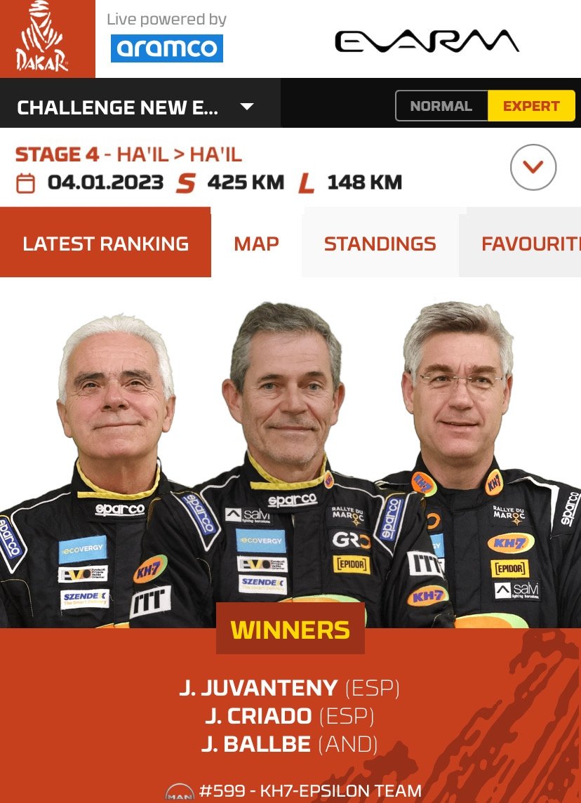 prensoland's tweet photo. ENHORABUENA campeones!
A seguir ángeles del Dakar!

#nadanosdetiene #dakar2022 #winners https://t.co/rXy7suQLef