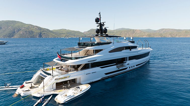 Yacht Türkiye tweet media