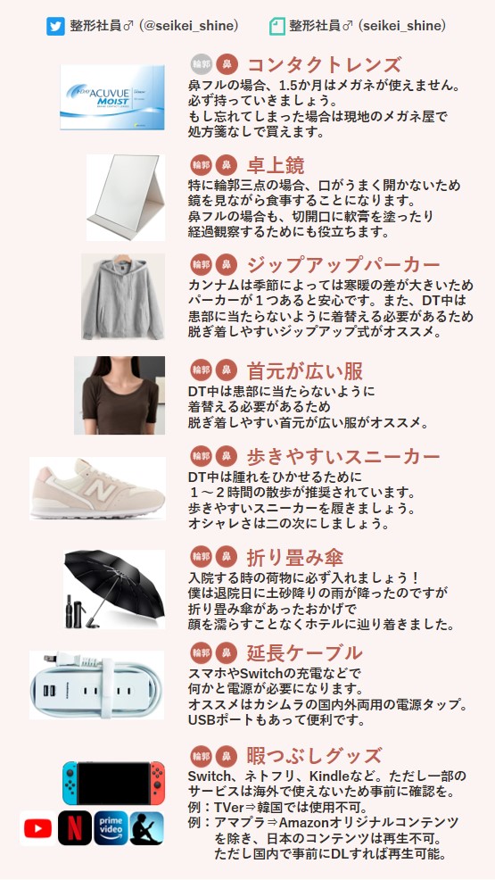 seikei_shine's tweet photo. 韓国で輪郭三点と鼻フルした時に役立った物をまとめました。特にキユーピーの介護食は超オススメ！もちろん現地でもお粥は売ってますが種類が少ないので日本から持ち込んだ方が良いです。丸型のマークはそれぞれ輪郭と鼻に必要な物。同じ内容を無料のnoteにもまとめてますhttps://t.co/g0CSgYeBtJ https://t.co/YMrwdlrGKg
