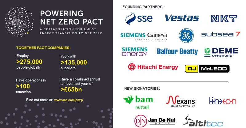 SSE's tweet photo. If your organisation wants to be involved in driving forward a just energy transition to #NetZero by joining the Powering Net Zero Pact, then check out the link below to find out more! ⬇️ #PowerPact