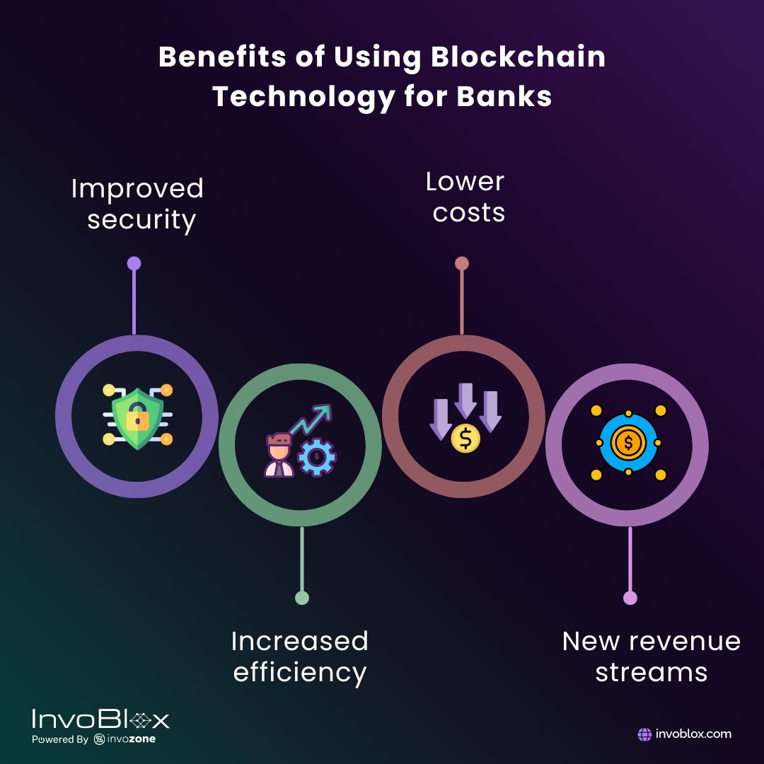 InvoBlox's tweet photo. Blockchain technology is the key to unlocking a world of efficient and secure banking.β‘
Embrace the power of the distributed ledger and see your bank soar to new heights! π
#invoblox #blockchaintechnology #blockchaindevelopment #banks #blockchainbanks #benefits https://t.co/wL55cqOE36