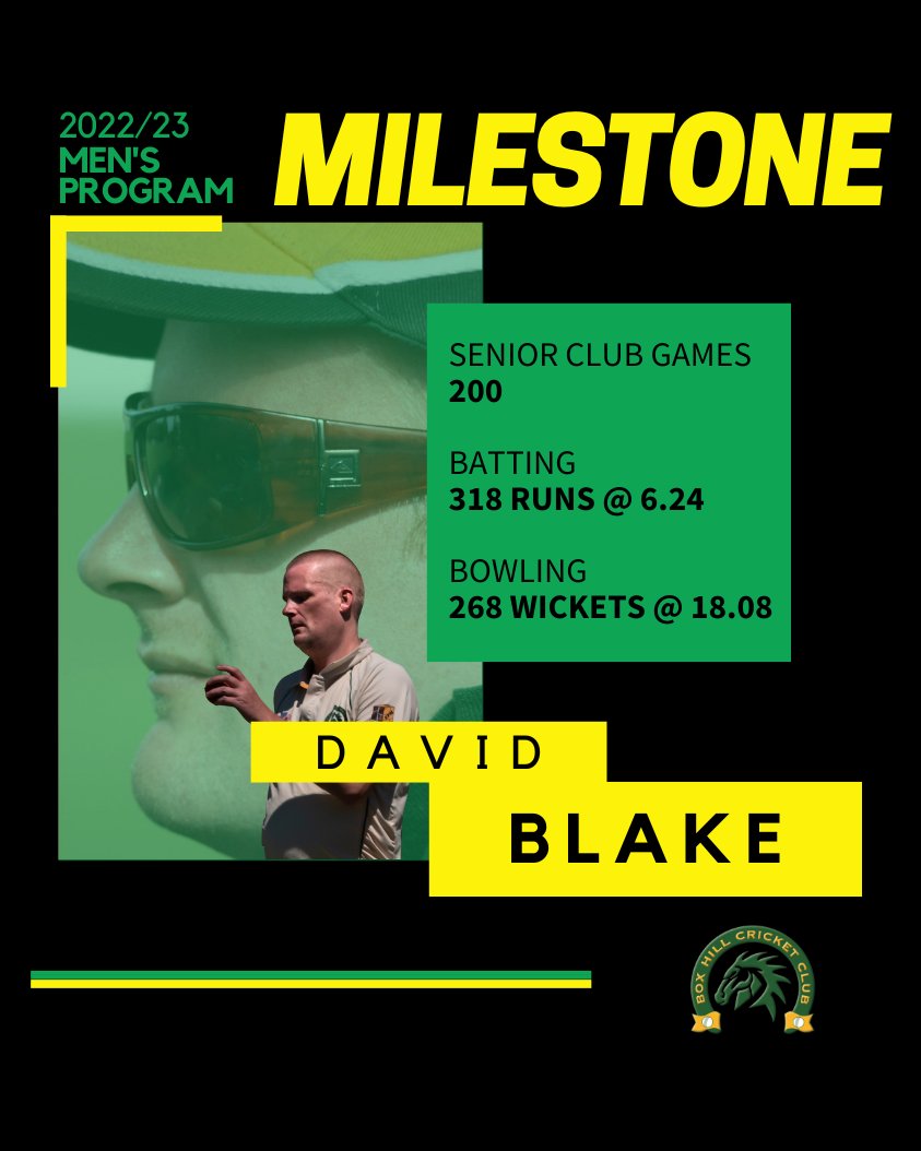 boxhillcc's tweet photo. #DB200 at Springfield Park tomorrow 💛💚🐎

Get around one of our club’s greatest https://t.co/wmeut0LDng