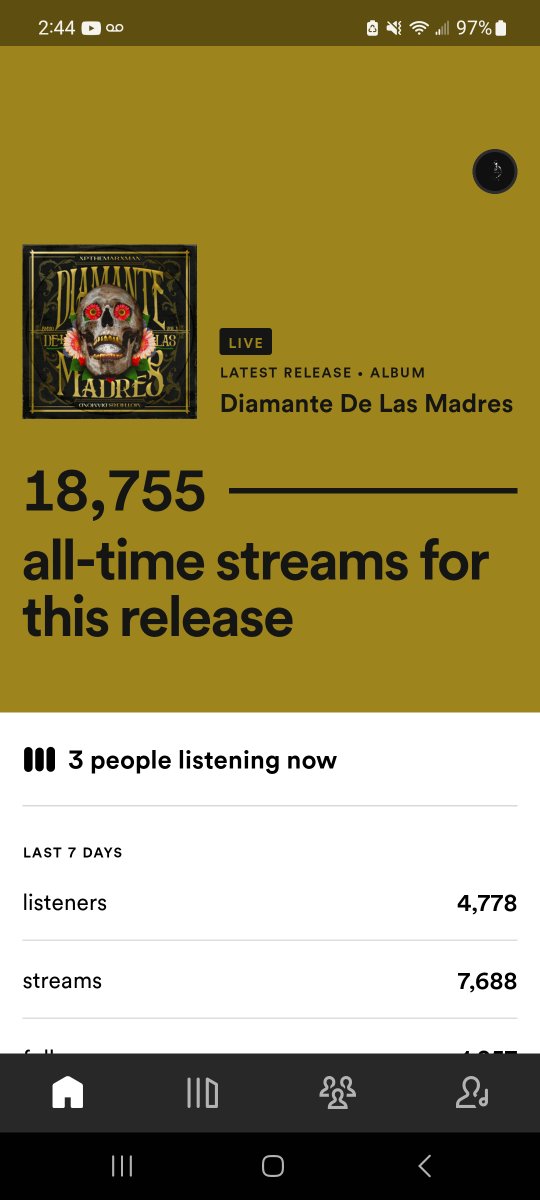 XPtheMARXMAN's tweet photo. Just a few hours in to the new project and we're doing numbers .. all organic.. no sugar coats!!! All HARD WORK!!! SALUTE TO ALL THE REAL ONES ROCKIN WITH US !! ITS #MIJOMUSIC 

STREAM NOW EVERYWHERE!! 

https://t.co/r0pqx93KeW https://t.co/qDT172uc96