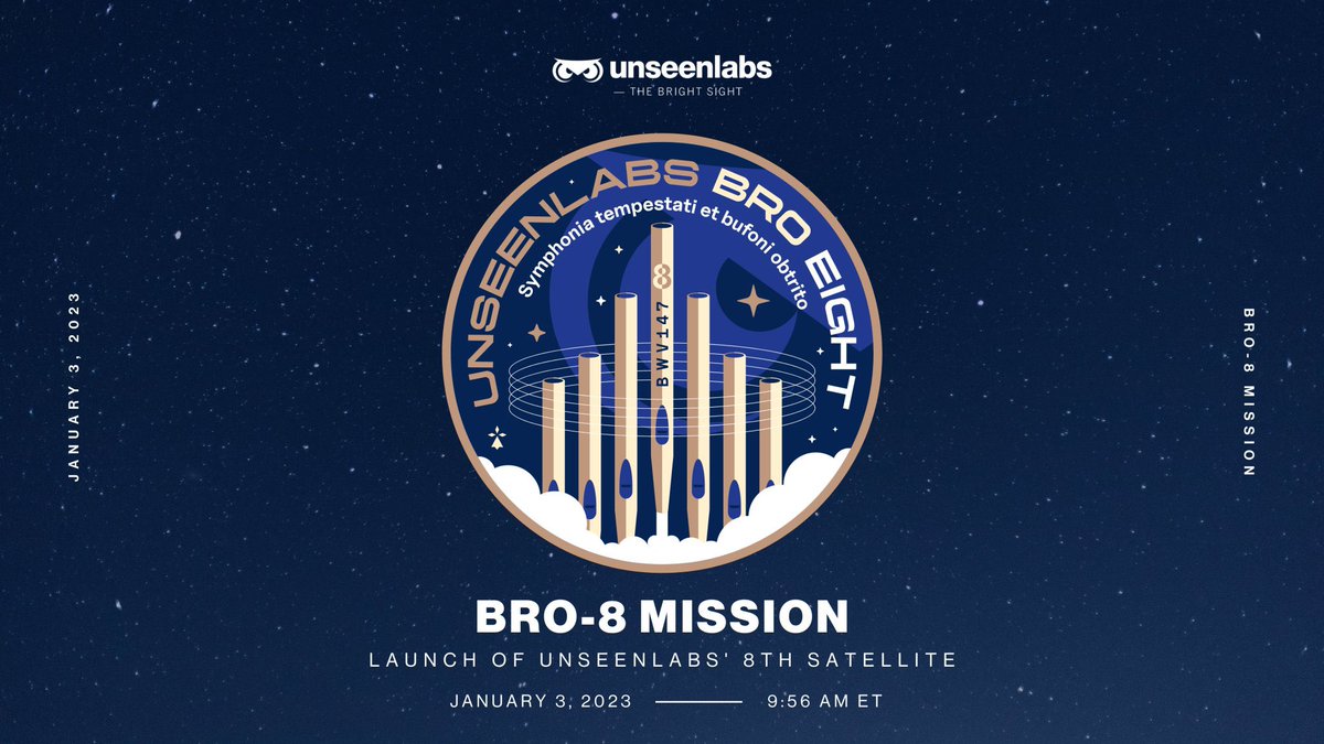 SpaceExplorerW's tweet photo. J’ai pas vu passer mais @UnseenLabs ont lancé leur 8eme satellite BRO-8 avec succès à bord de la mission rideshare #Transporter6 de @SpaceX 🚀✨

Bravo à eux 💙 https://t.co/tgoXwM68LX