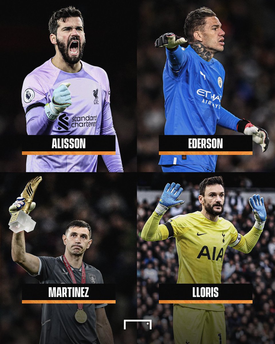 goal's tweet photo. Rank these Premier League goalkeepers 👇 https://t.co/FdzX0p5UTA